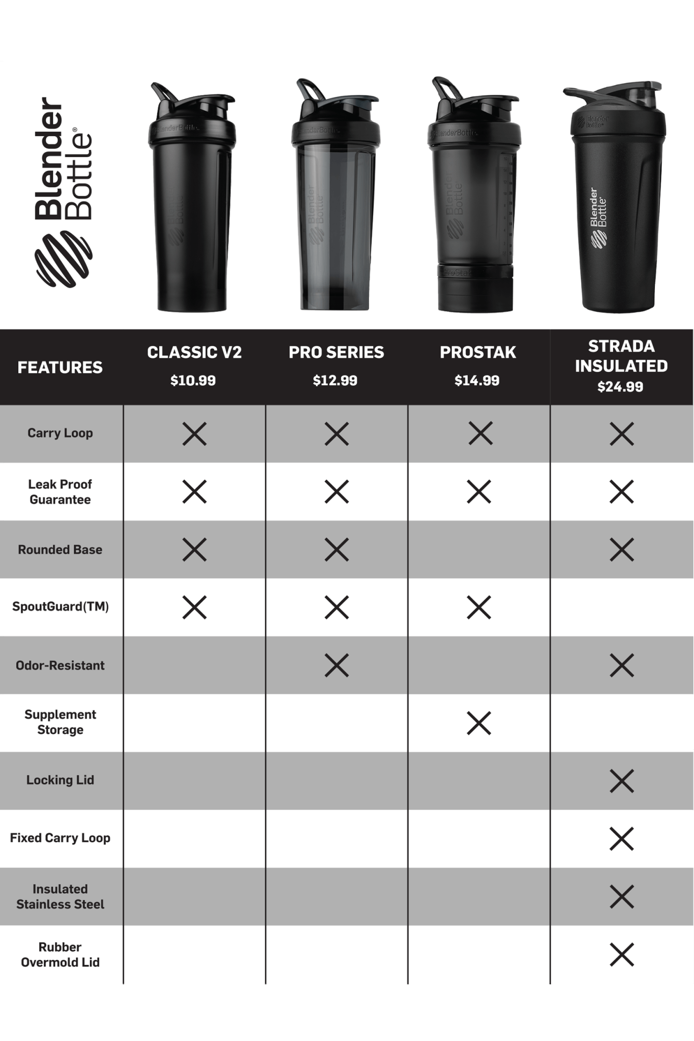 prostak-v7 prostak-prostak-black-174861.png